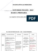 PLAN INGLES 2015 Primaria - Raquel