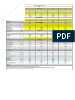 Two Phase Line Sizing Calculation - Case A