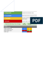 Activity Template - RACI Chart - Phase 1