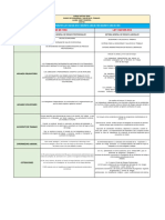 Cuadro Comparativo Ley 1562 de 2012 y Decreto 1295 de 1994 Decreto 1265 de 1994