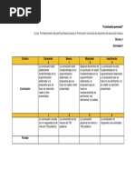 Rúbrica para Evaluar Conclusión Personal