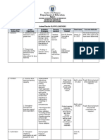 Department of Education: Action Plan For SLOW LEARNERS