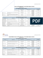 Calendrier PFE IGC - 2021 - 2022 - VF