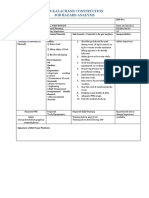 M/S Kalachand Construction Job Hazard Analysis: JHA No.