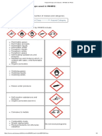 Hazard Groups and Classes - WHMIS For PACE