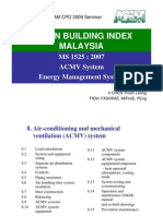 GBI MS1525-2007 Energy Management System