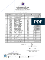 MID YEAR Assessment IPCRF 2021 2022