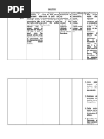 Drug Study Norepinephrine