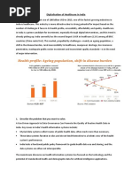 Decision Science Project - Prashant Nair