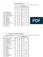 Calendario de Utilizacion de Recursos