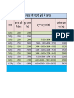 SPV Plant Cost Vendors List 31032022 Emailcecivil 1