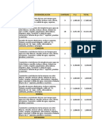 Presupuesto Plomeria