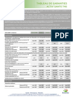 Tableau de Garantie Tns