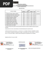 Resultado-Final Cas 016 2022-Minam