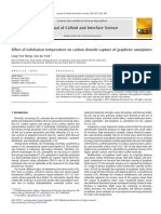 Effect of Exfoliation Temperature On Carbon Dioxide Capture of Graphene Nanoplates