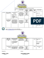 Department of Education: Results-Based Performance Management System For School Year 2021-2022