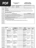 Chemical Engineering Department Course Syllabus: Particle Technology (Che 39) 2 Semester, Sy 2021-2022