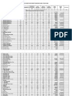 Format RKBMHP Puskesmas Abeli Dak 2021