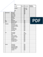 Daftar Kalibrasi Alkes RSI 2022