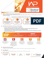 Investment Universe, Process & Strategy: What Is Abakkus Smart Flexi Cap Portfolio?