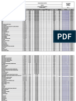 FG-DIR-095 Lista de Control de Documentos