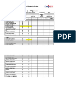 Summary of Quarterly Grades: Region Divisio N School Name School Id