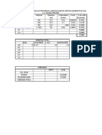 Tablas Calculos y Conversiones