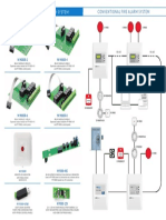 Accessories: Conventional Fire Alarm System