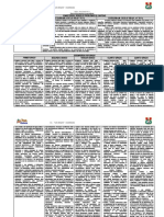 Matriz Del Proposito de Aprendizaje Matematica 2022