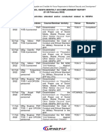 OESPA Accomplishment Report February 2022