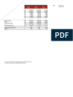 BCG Forage Core Strategy - Telco (Task 2 Additional Data)