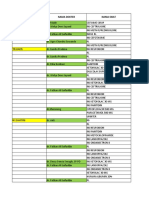 Form Data Resep Inap BPJS Februari 2019