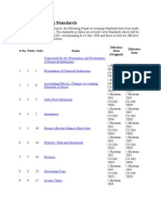 Nepal Accounting Standards