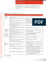 Overview Test - Pearson Practice Test Plus For School