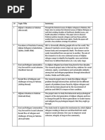 Junior Researchers: Topic Title