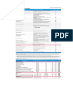 Tabla de Remuneraciones Servicios