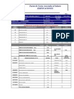 Factor Costo Asiociados Salario Edificios 1