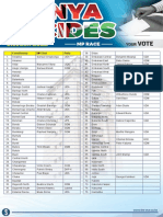 MP List Updated