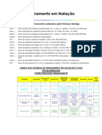 Treinamento em Natação