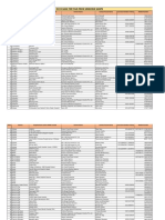 Data Base For Fair Price Medicine Shops