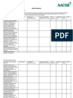 Gap Analysis: University Business School