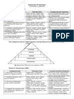 Assessment of Learning 1: Domain:1 Cognitive (Knowledge) Categories/Level Outcomes Verbs Learning Outcomes Statements