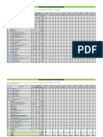 Formatos para Trabajo Final