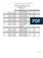 B.Sc. Chemistry Syllabus, National P.G. College, Lucknow