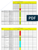 Environmental Aspects and Impact Register Template