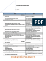 Lista Consolidada de Peligros y Riesgos - Op. Mina - v04