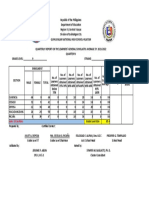 Gradelevel - GSAReport - Q4 Grade 9