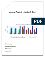 Banking Report: Interbank Rates: Submitted by