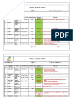 Munga Oil Field Status: Document No: 1 Rev.: A