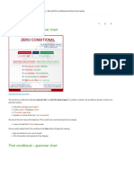 10-Zero and First Conditional and Future Time Clauses